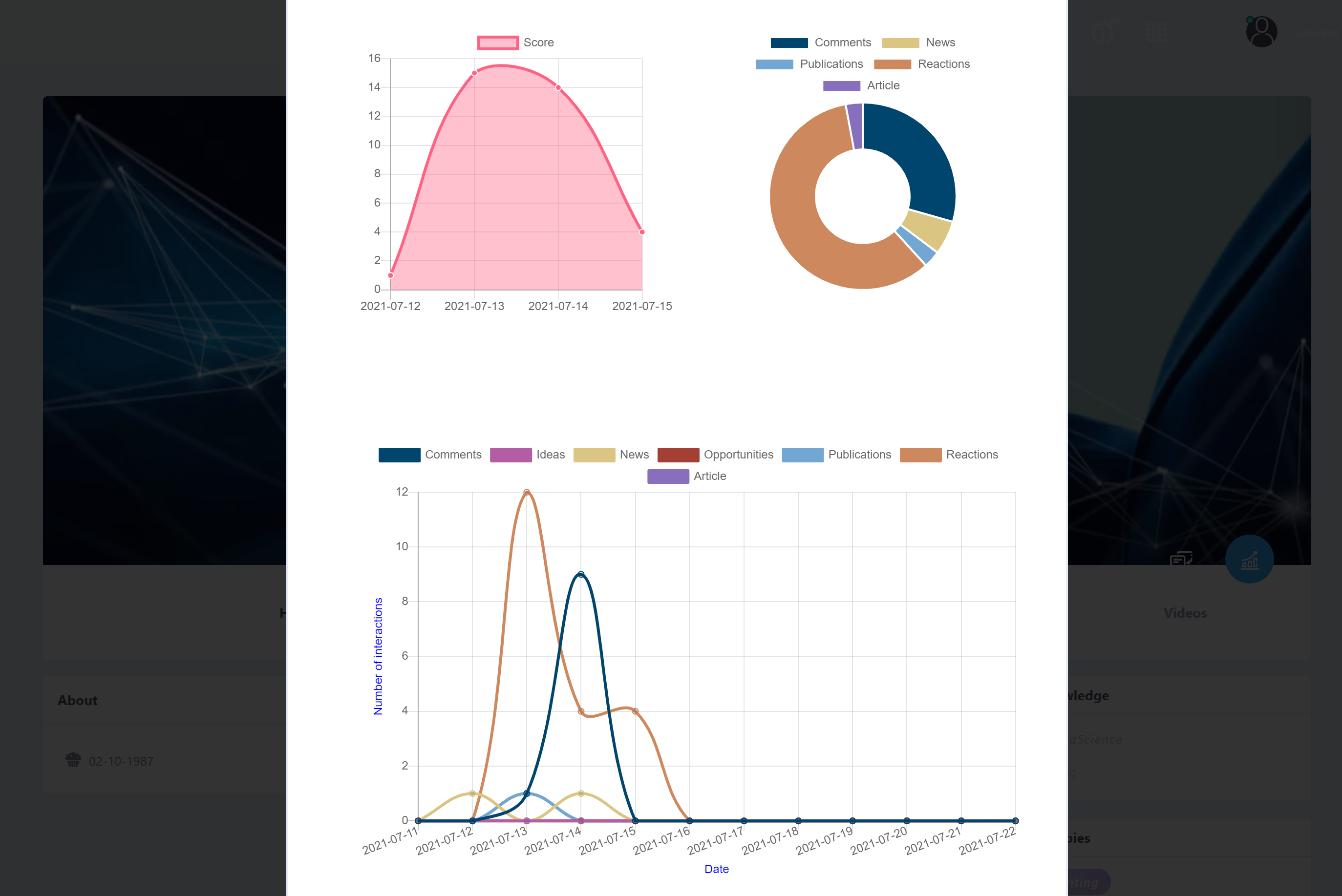 screenshot of Bubble You